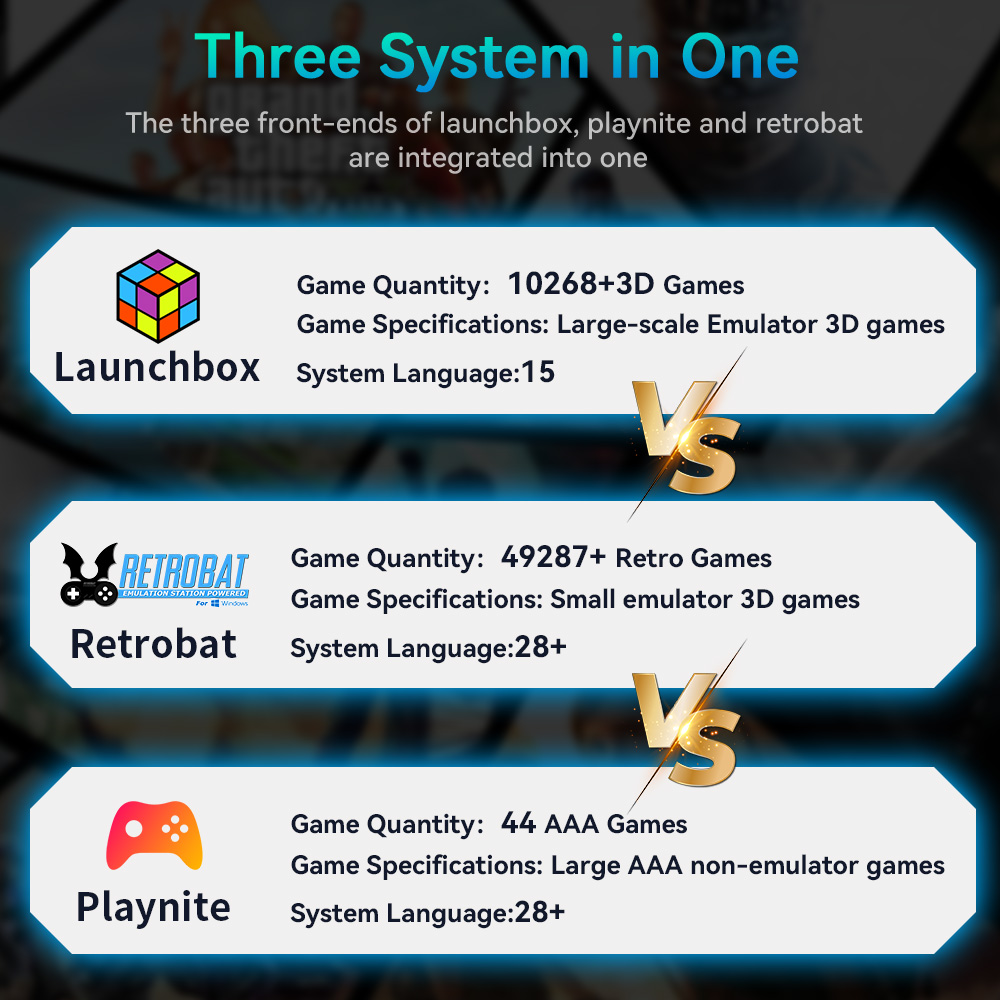 Hyper Base Mix 4TB Oyun Konsol - Retro Gaming Kiosk incelemesi ve fiyatı