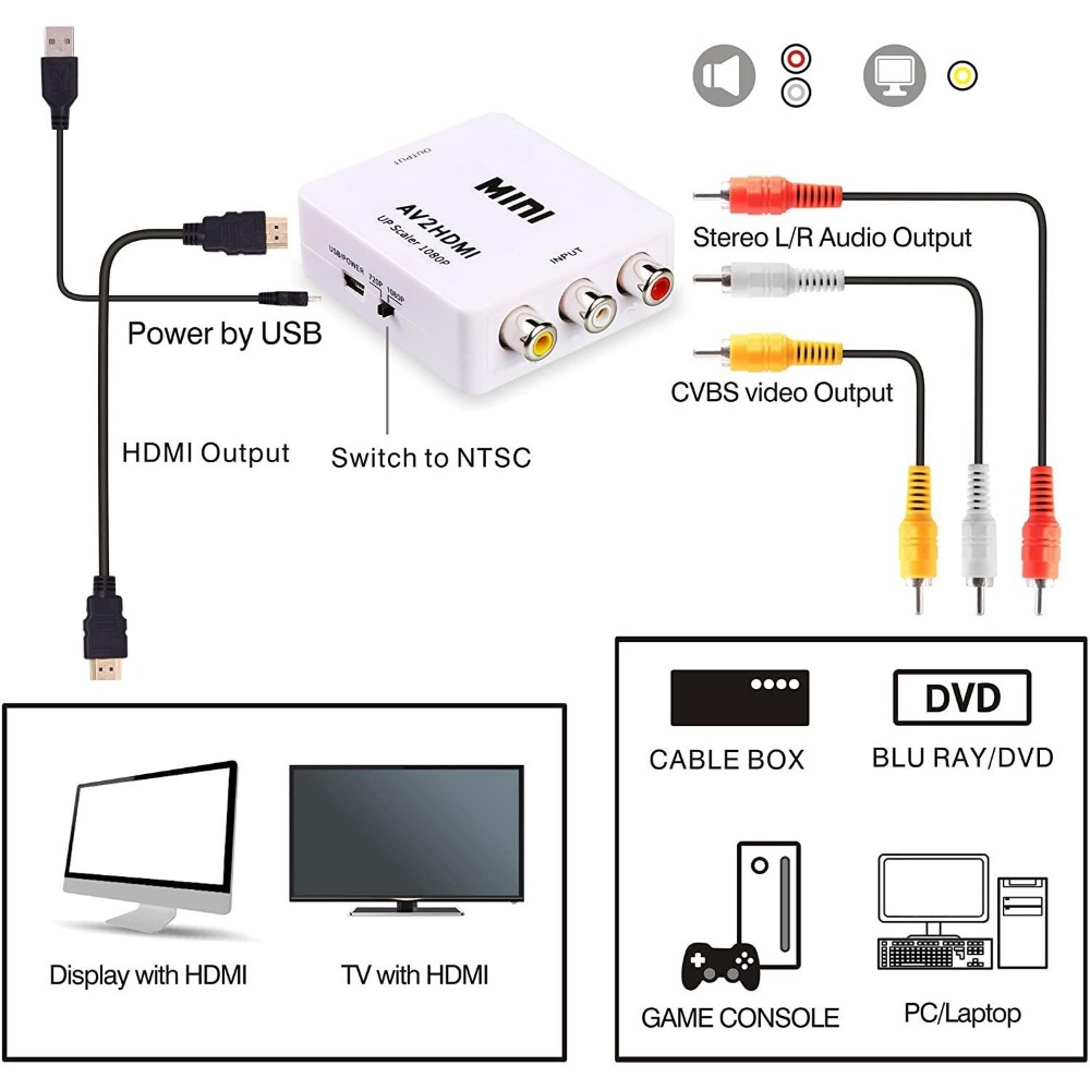 1080P RCA AV - HDMI Dönüştürüc - Retro Gaming N64 incelemesi ve fiyatı