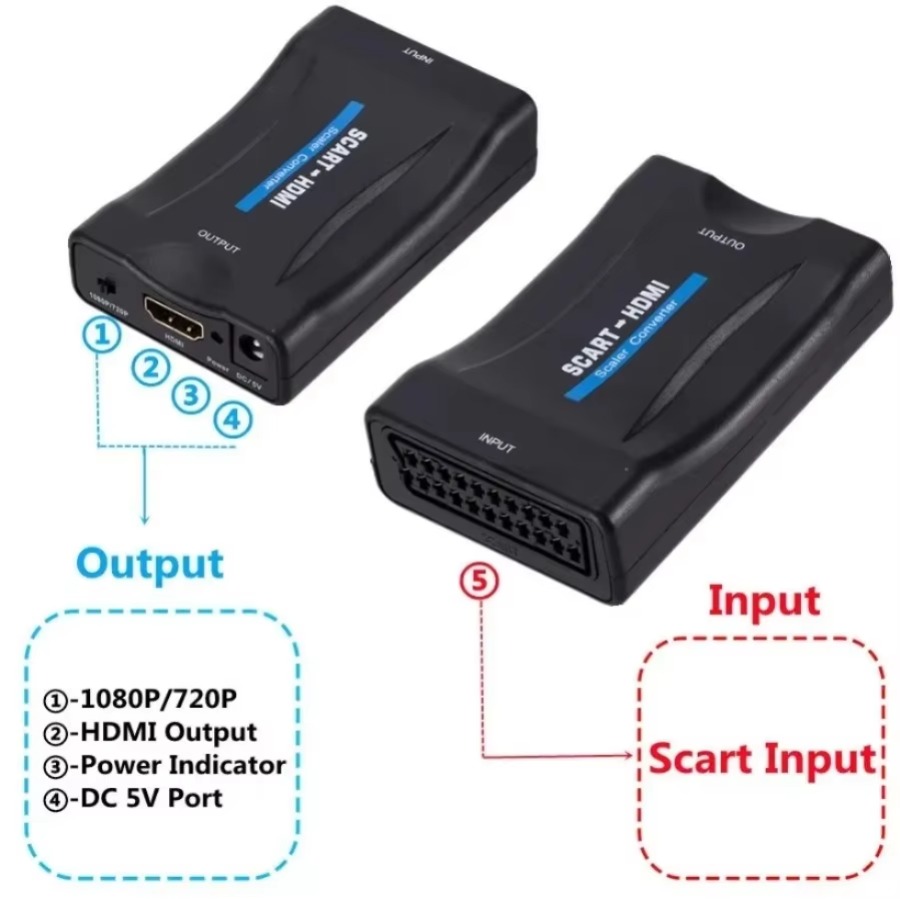 Full HD 1080P SCART - HDMI Uyu - Scart To Hdmi incelemesi ve fiyatı