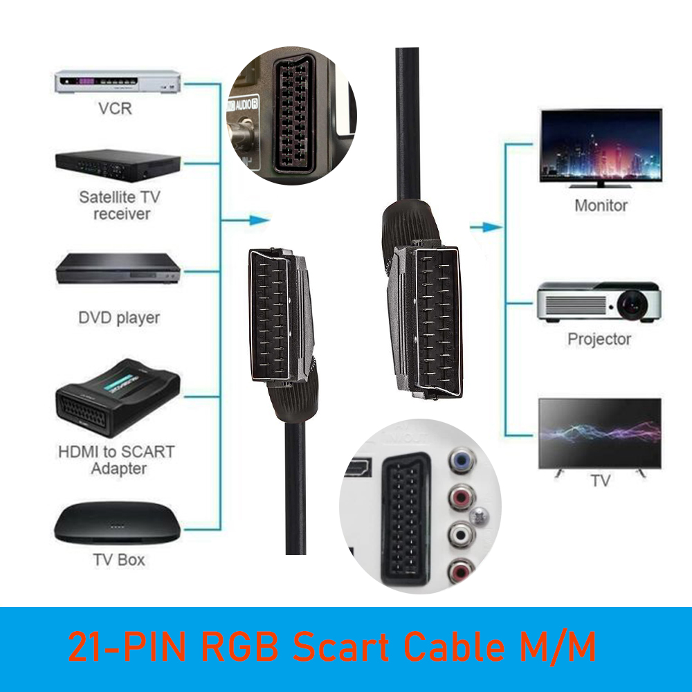 RGB Scart Kablosu 21-PIN Scart - Scart To Hdmi incelemesi ve fiyatı